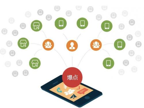牡丹为什么越来越多的企业通过软文营销来引流